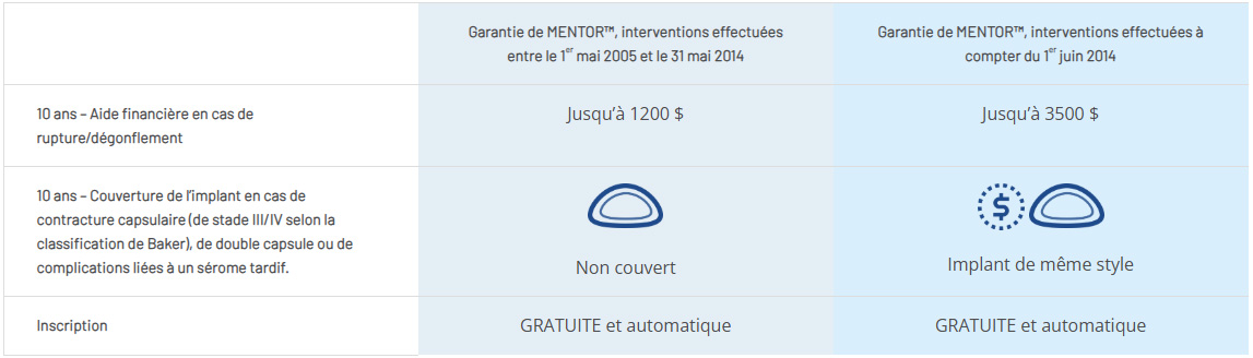 MentorPromise